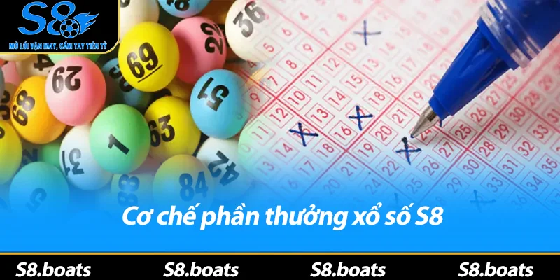 Cơ chế phần thưởng xổ số S8